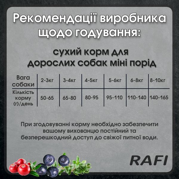 Сухий корм для собак малих порід Dolina Noteci RAFI mini з ягням, 3 кг 25103109 фото