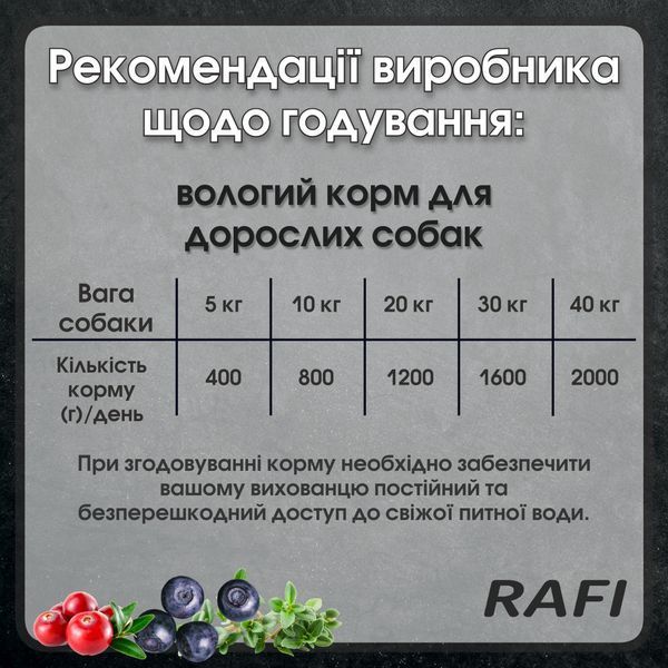 Консерви для дорослих собак Dolina Noteci RAFI мікс смаків 4 x 400 г 118014251 фото